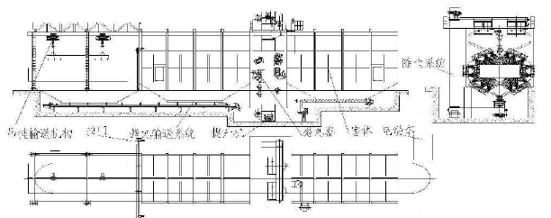 圖1 拋丸機生產線設計