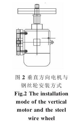 圖2垂直方向電機與 鋼茲輪安裝方式