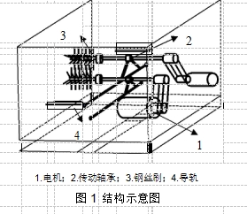 圖1 結(jié)構(gòu)示意圖